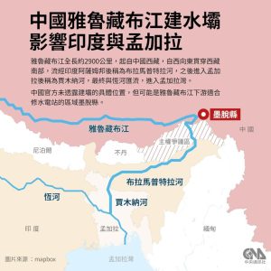 王维洛：雅鲁藏布江水电站是「世纪功业」还是高原上的豪赌？【音频】-duli.today