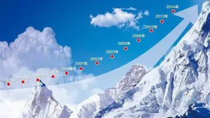 秦晖：断裂与联系 | 30年、60年、120年的中国历程【音频】-duli.today