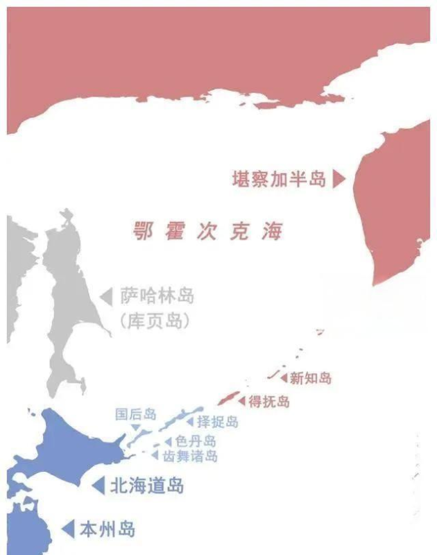 日本想要，俄国不给，美国搅局，中国转向：北方四岛80年尔虞我诈 | 深度解析东北亚地缘死结-duli.today